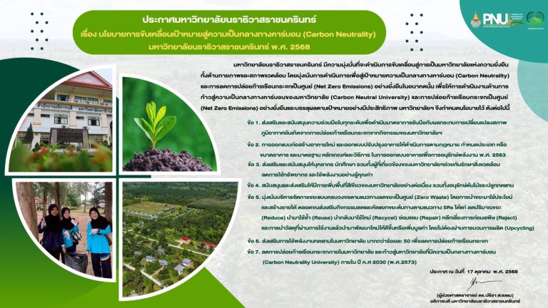 ประกาศ นโยบายการขับเคลื่อนเป้าหมายสู่ความเป็นกลางทางคาร์บอน พ.ศ. 2568